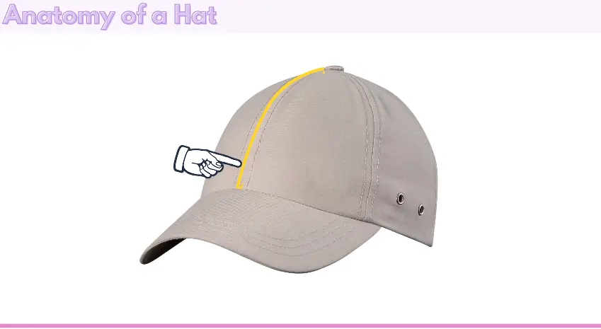 Hat for Embroidery Digitizing