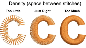 Stitch Density in Embroidery Digitizing