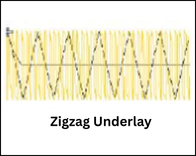 Zigzag underlay in embroidery