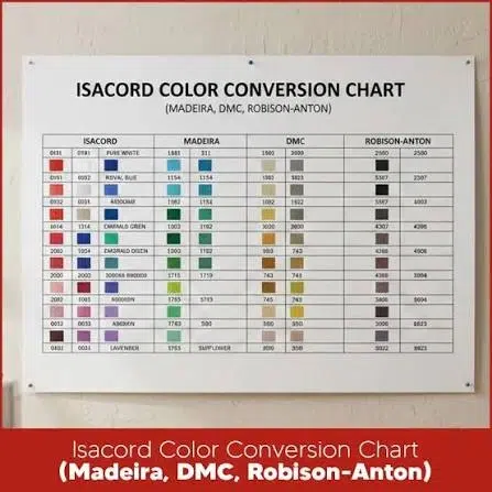 Isacord thread color conversion chart. Isacord thread color conversion chart.