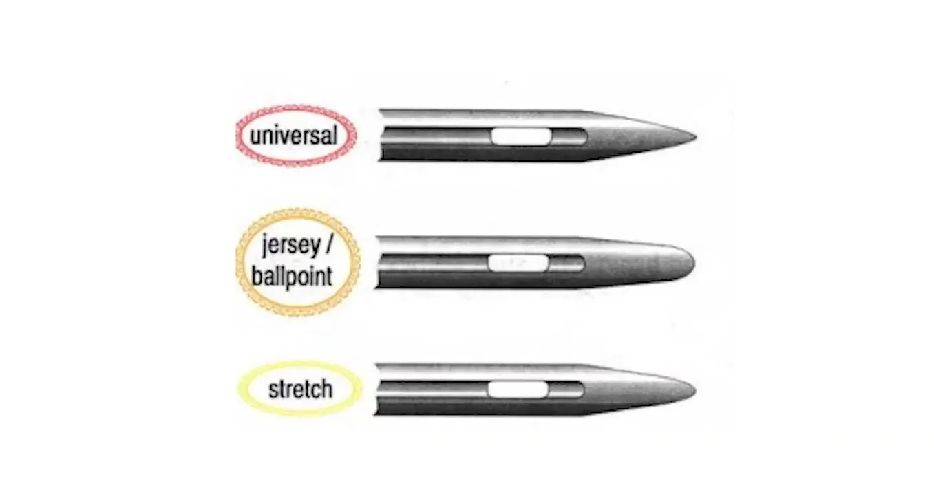 Type of embroidery machine needles Type of embroidery machine needles